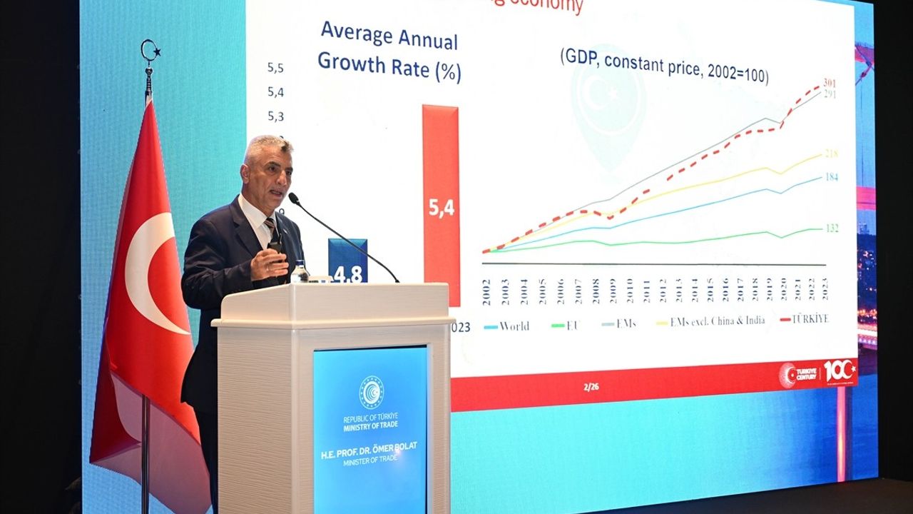 Ticaret Bakanı Ömer Bolat, Dünya Odalar Federasyonu Toplantısında Türkiye'nin Ekonomik Gücünü Vurguladı