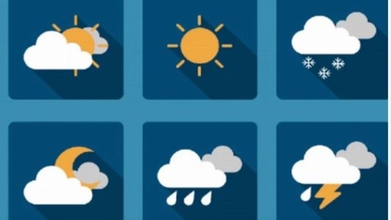İstanbullulara Meteoroloji'den tarih uyarısı! Fırtına ve sağanak uyarısı: O gün geliyor