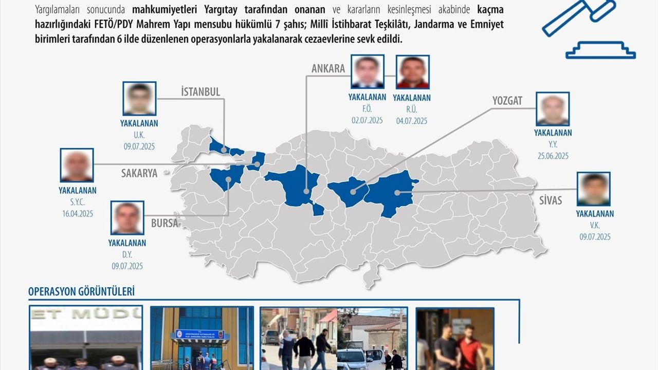 Yurt Dışına Kaçma Planı Yapan 7 FETÖ Üyesi Yakalandı