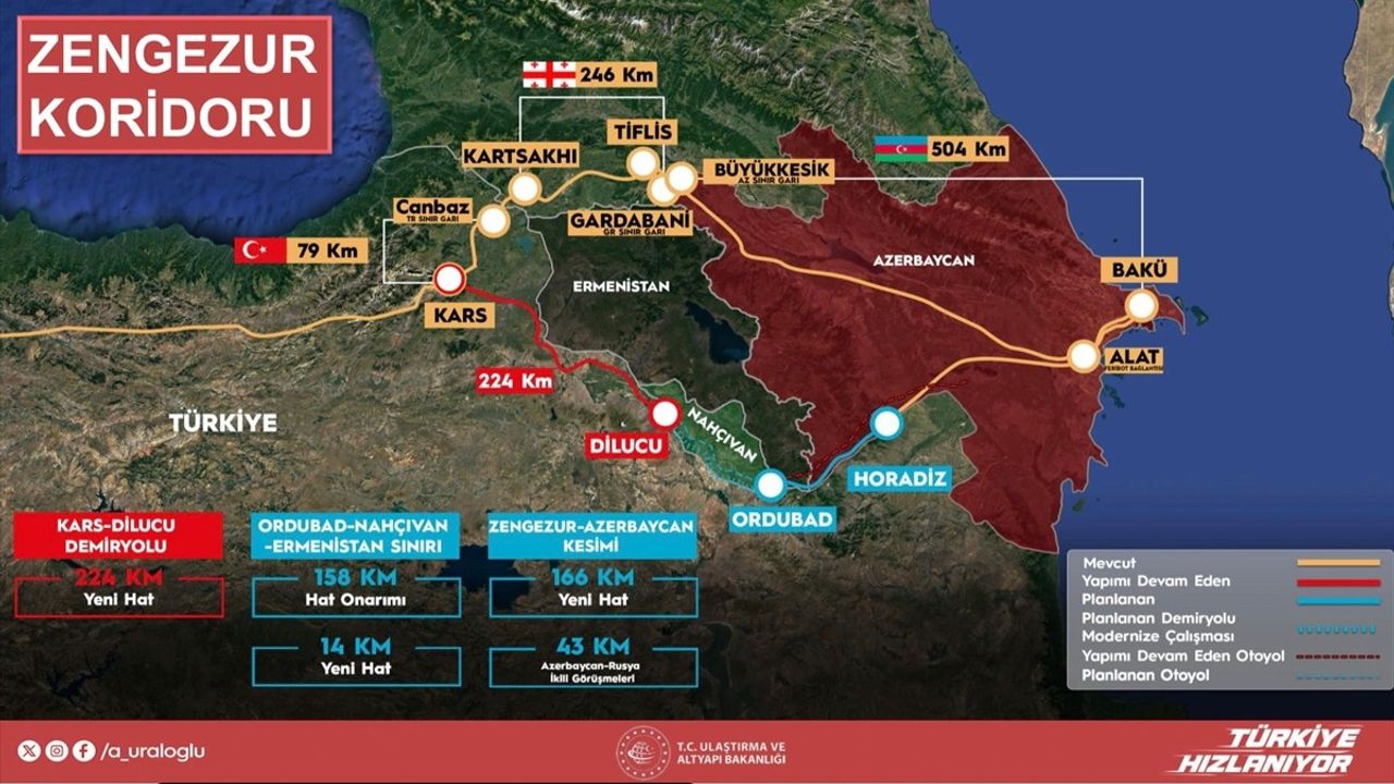 Kürşad Zorlu Nahçıvan'da Koridor Projelerini Değerlendirdi