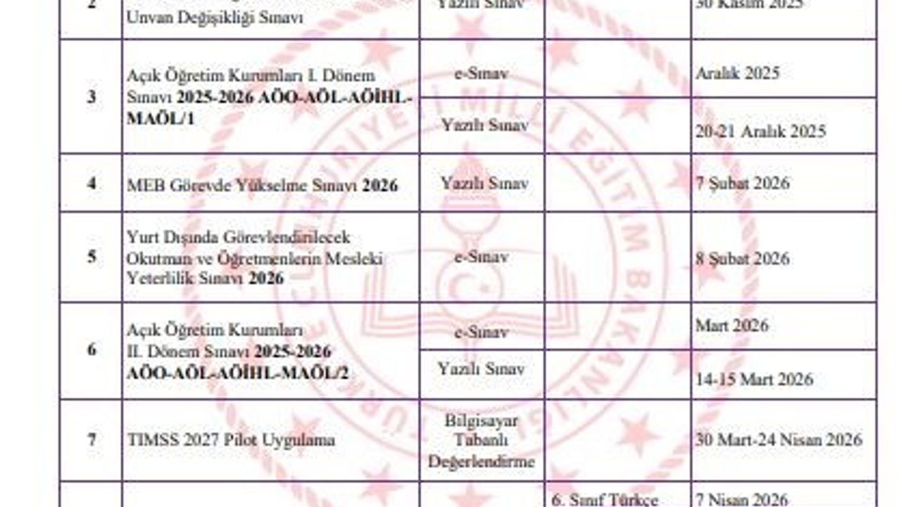 2026 Sınav Uygulama Takvimi Yayınlandı