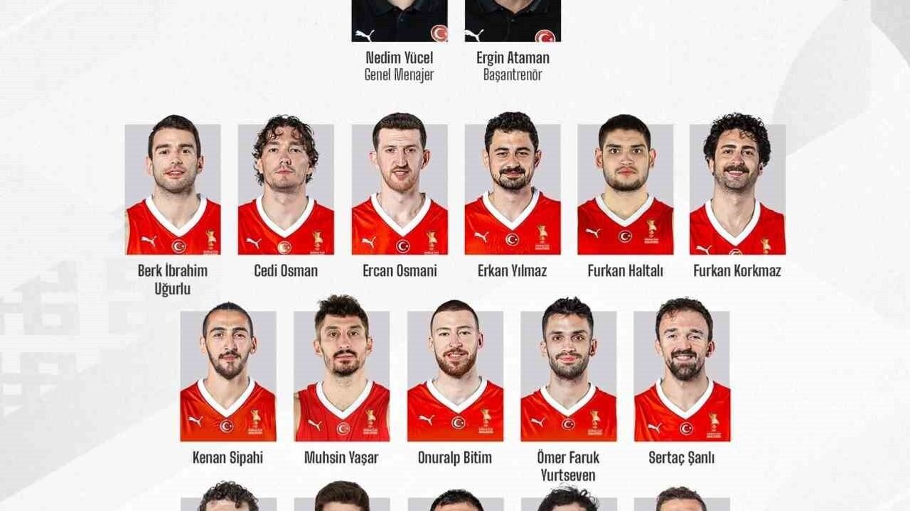 A Milli Erkek Basketbol Takımı Aday Kadrosu Açıklandı