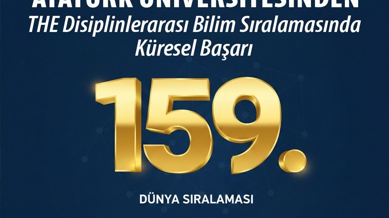 Atatürk Üniversitesi Disiplinlerarası Bilim Sıralamasında Dünya 159.'sı Oldu