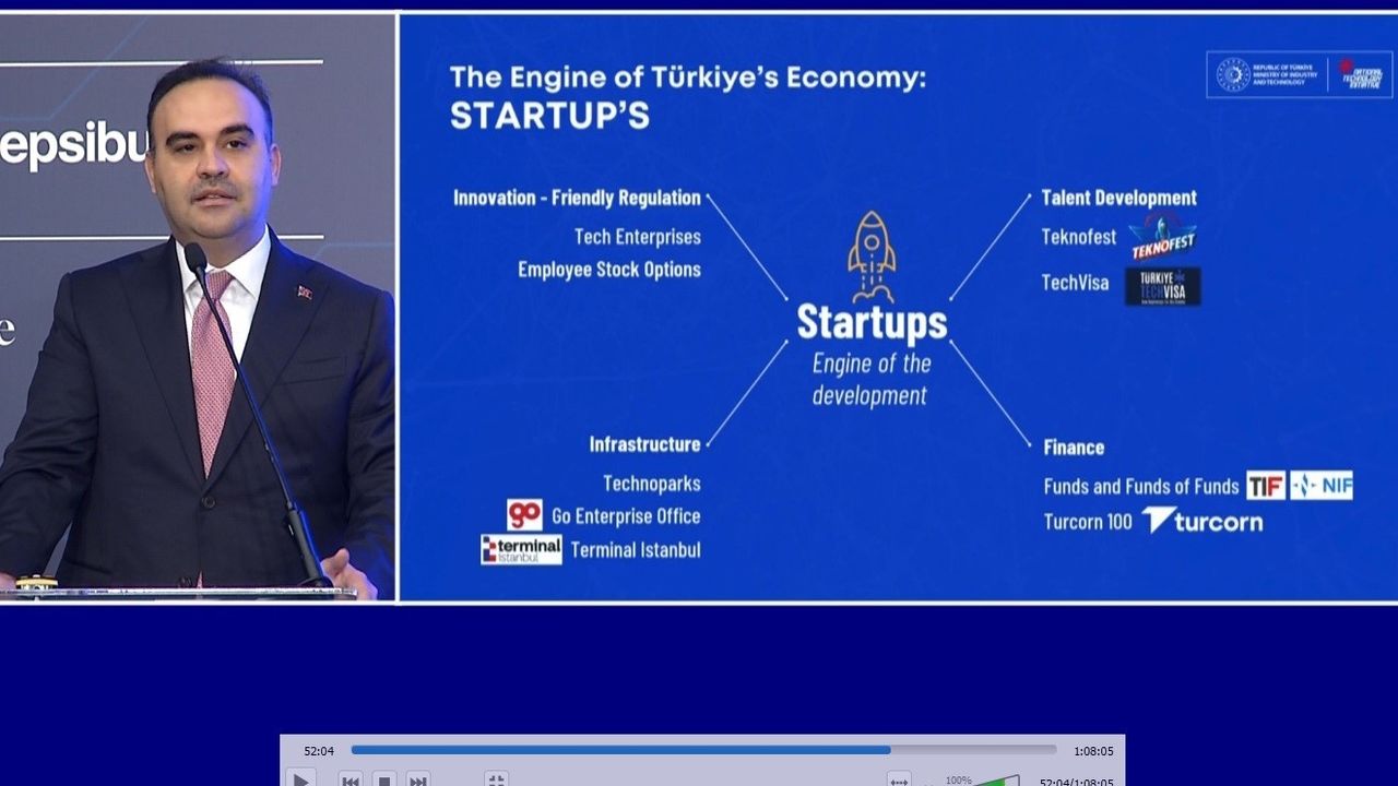 Bakan Kacır'dan 2030 Vizyonu: 100 Milyar Dolara Ulaşmayı Hedefliyoruz