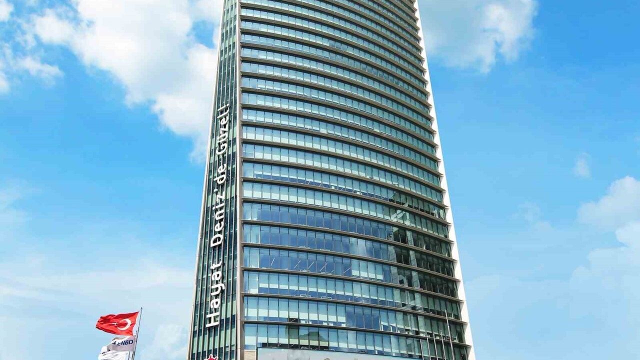 DenizLeasing ve Proparco'dan 50 Milyon Euro Değerinde Yeşil Kredi Anlaşması