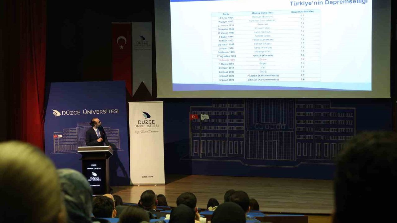 Düzce Deprem Çalıştayı'nda Kentsel Dayanıklılık Vurgusu