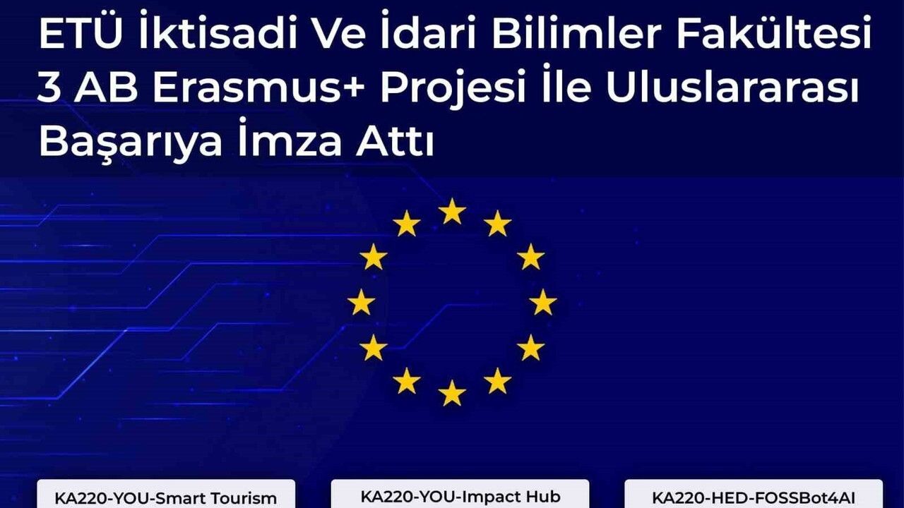 ETÜ'den Uluslararası Başarı: 3 Yeni Erasmus+ Projesi