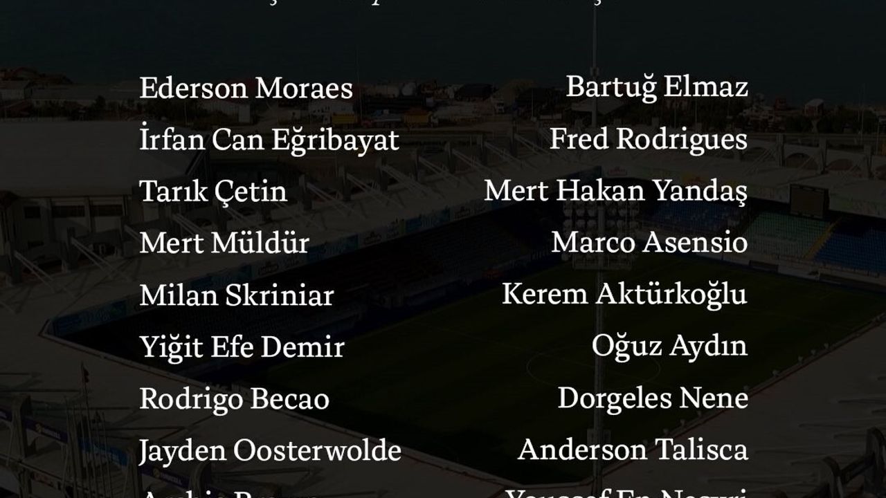 Fenerbahçe'nin Çaykur Rizespor Maçı Kadrosu Açıklandı