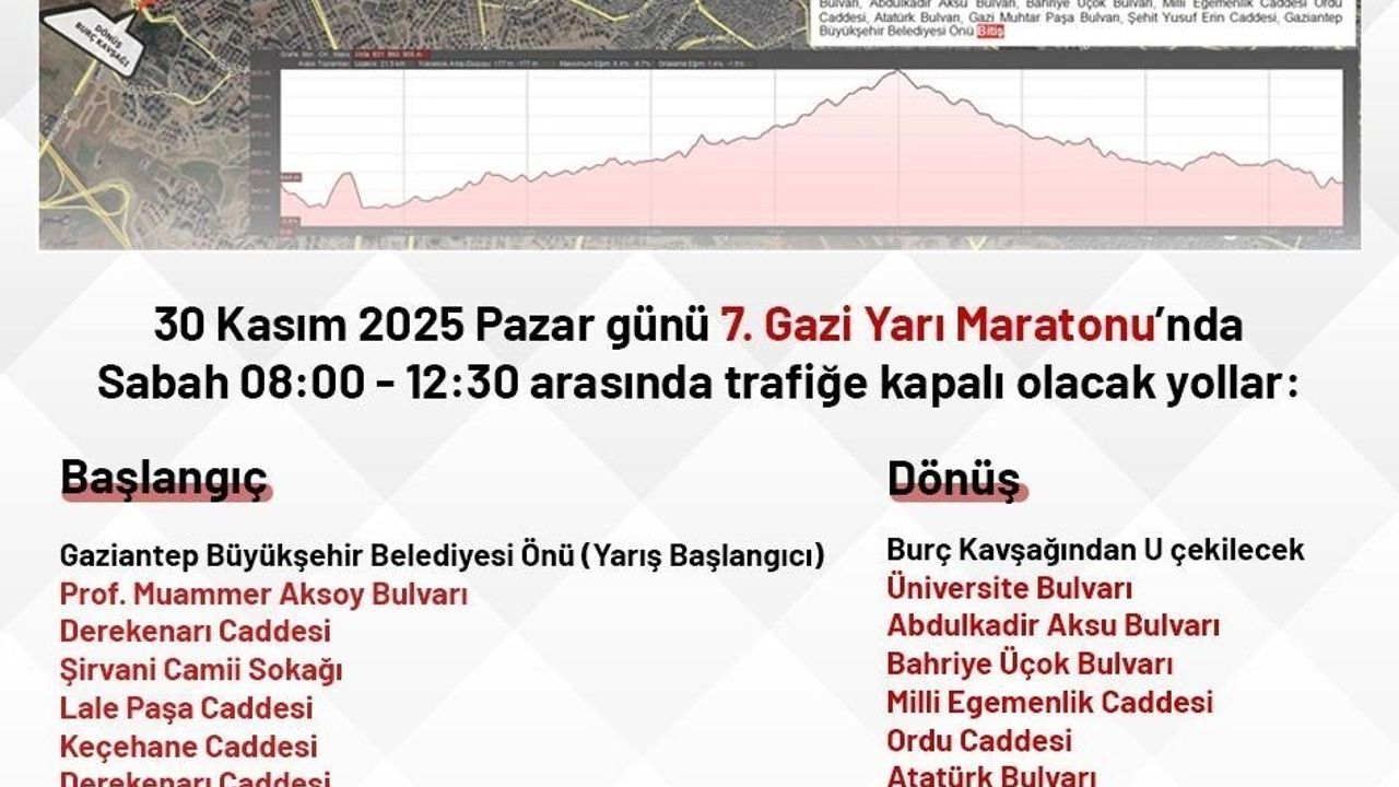 Gaziantep'te 7. Gazi Yarı Maratonu İçin Yol Kapama Duyurusu