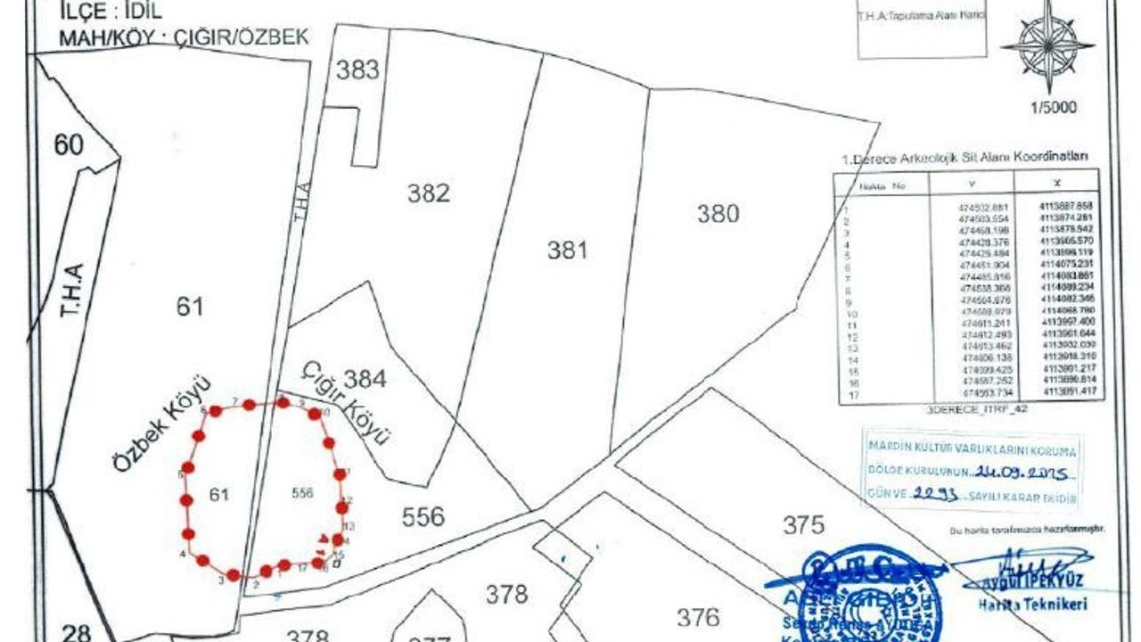 İdil'de Gültepe Höyüğü Arkeolojik Sit Alanı Olarak Tescillendi