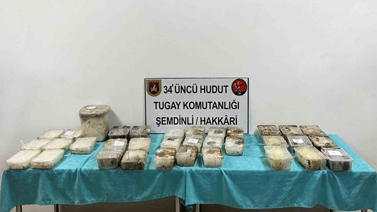 İran Sınırında Uyuşturucu Operasyonu: 81 Kilogram Madde Ele Geçirildi