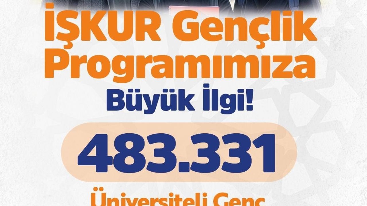 İŞKUR Gençlik Programı'na Gençlerden Yoğun Talep