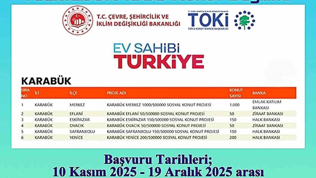 Karabük'te 1600 Konut için Başvurular Başlıyor