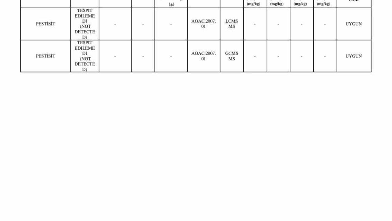 Karacadağ Pirincinde İlaç Kalıntısına Yer Yok