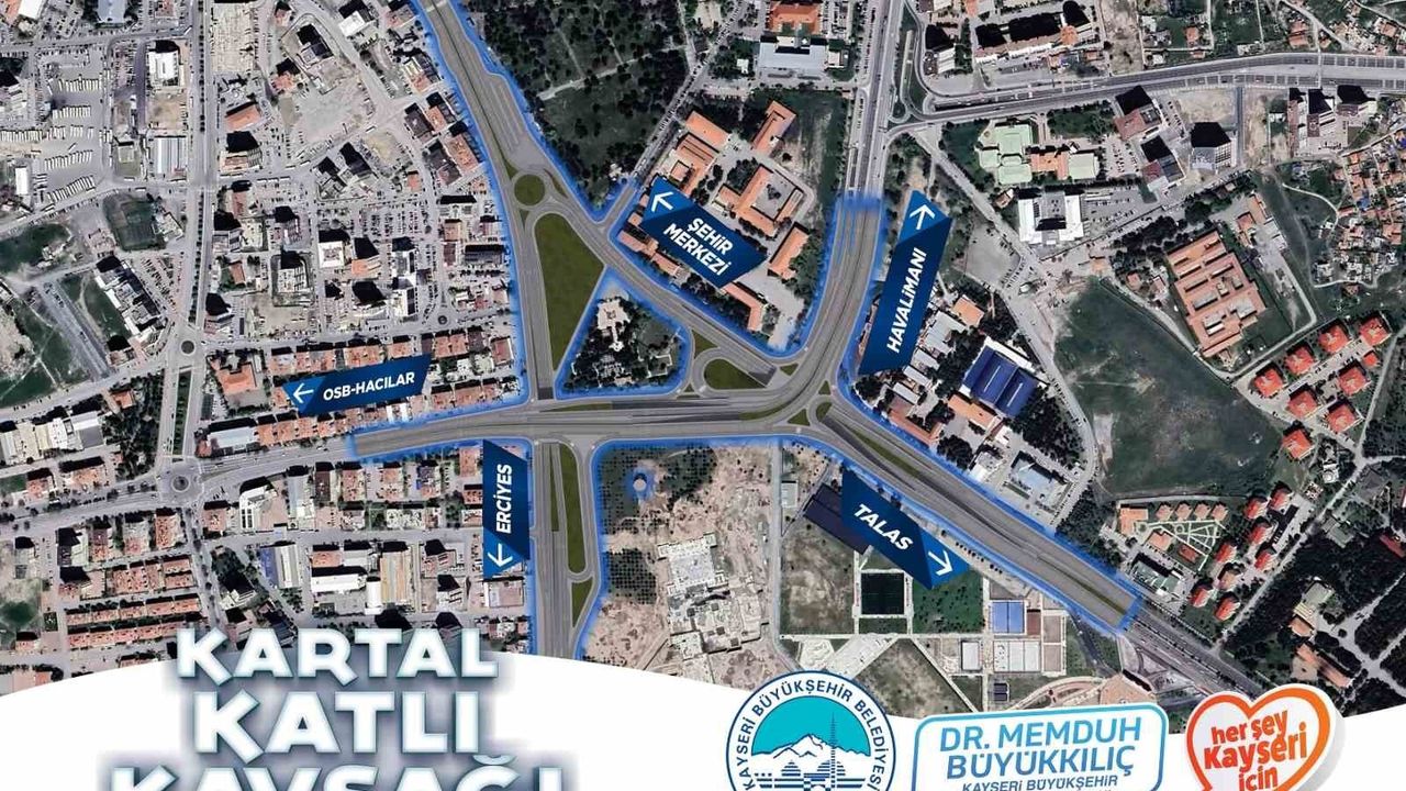 Kayseri'de Yeni Ulaşım Dönemi: Kartal Kavşağı Projesi