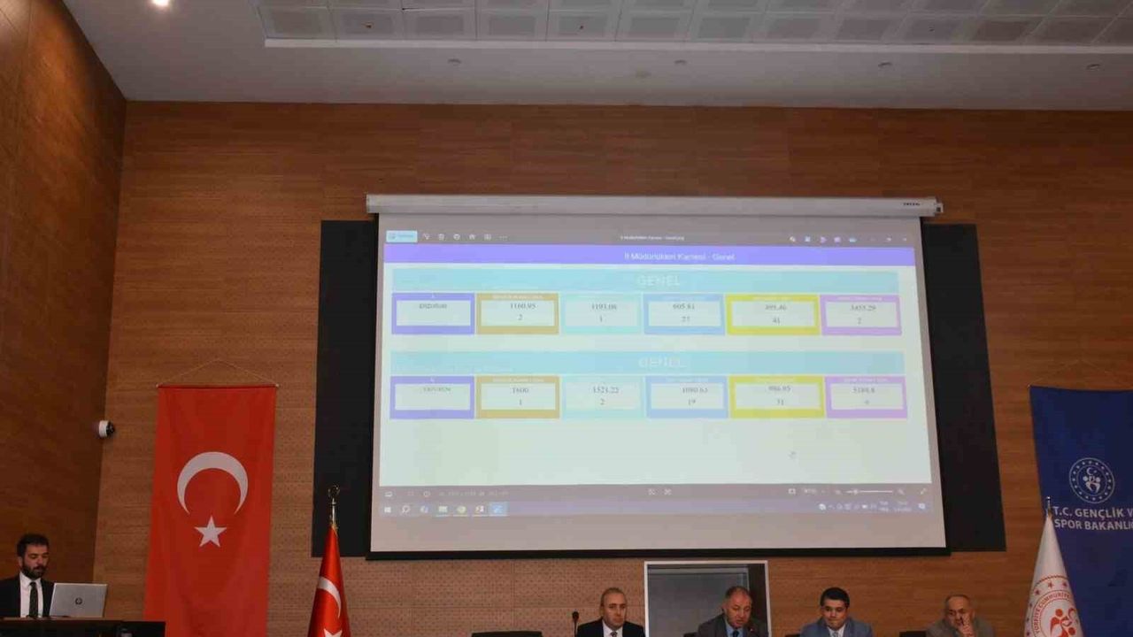 Levent Çakmur: Başarıların Temeli Takım Ruhu