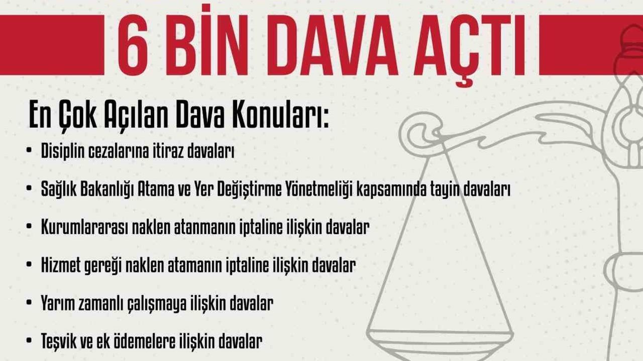 Sağlık-Sen, Üyelerinin Haklarını Yargıda Savunuyor