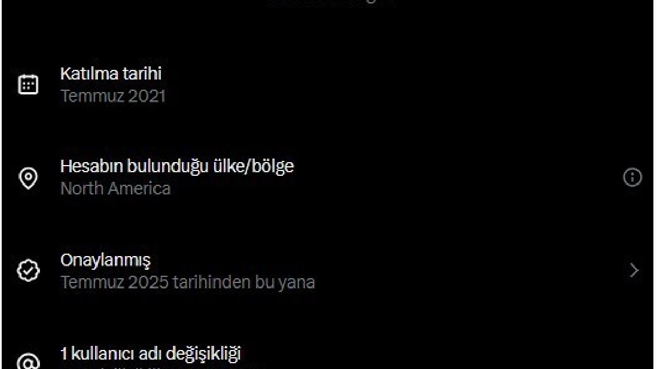 X Sosyal Medya Platformundaki Şeffaflık Güncellemesi Tartışma Yarattı