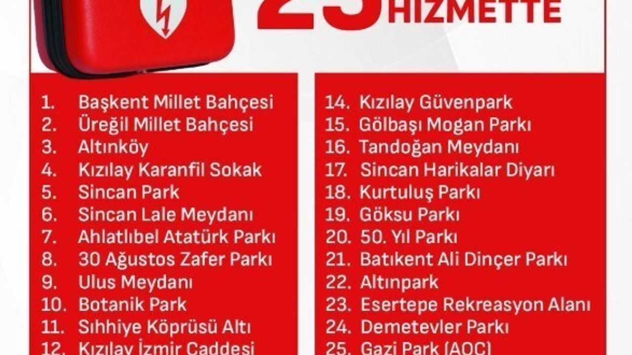 Ankara'da Ani Kalp Durmalarına Karşı Şok Cihazları Kuruldu