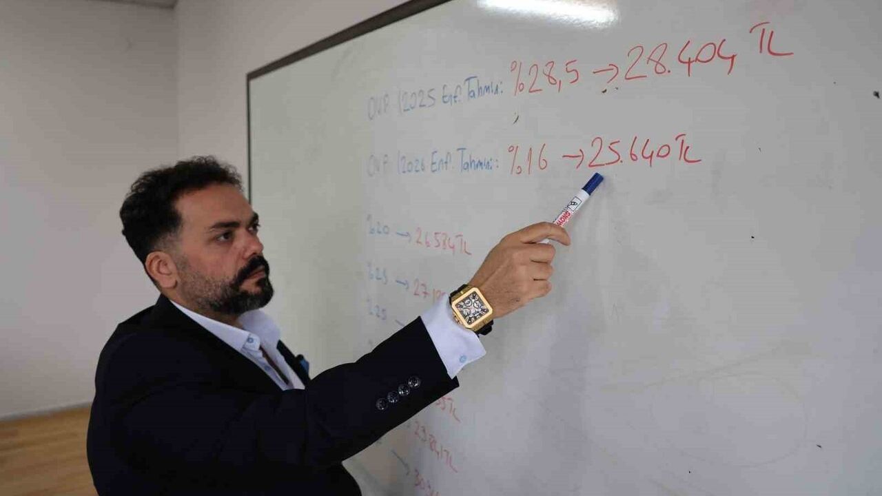 Asgari Ücret Zam Beklentileri Açıklandı