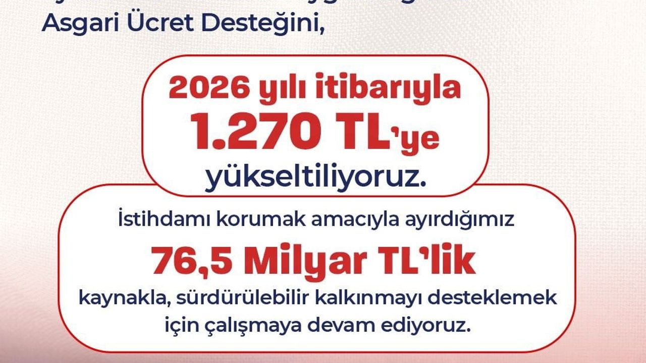Bakan Işıkhan: 76.5 Milyar Liralık Kaynakla İstihdamı Güçlendireceğiz