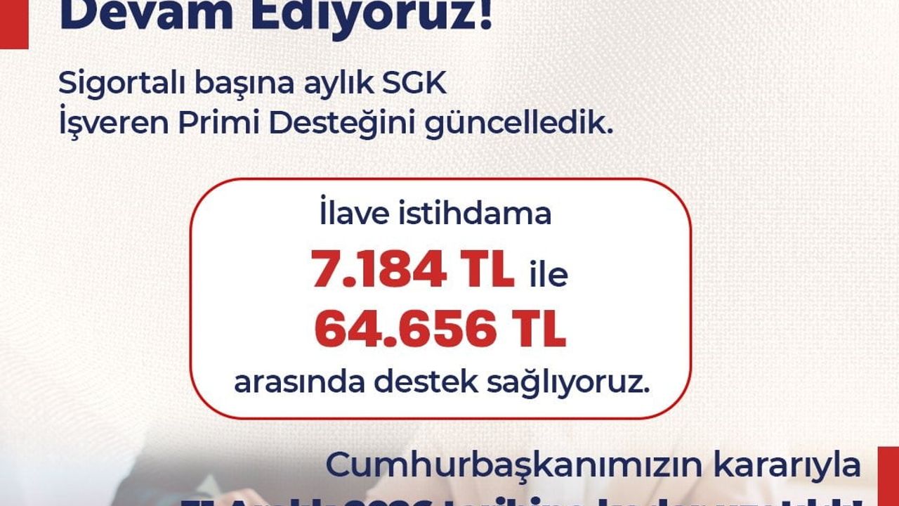 Bakan Işıkhan'dan Yeni İstihdam Destekleri Duyurusu