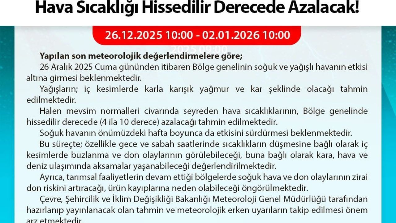 Batı Karadeniz'de Fırtına ve Soğuk Hava Uyarısı