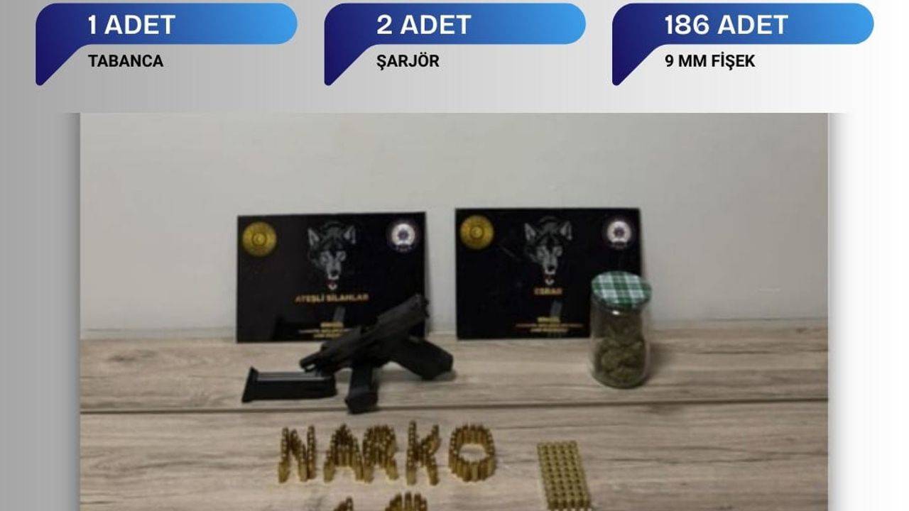 Bingöl'de Narkotik Ekiplerinden Başarılı Operasyon