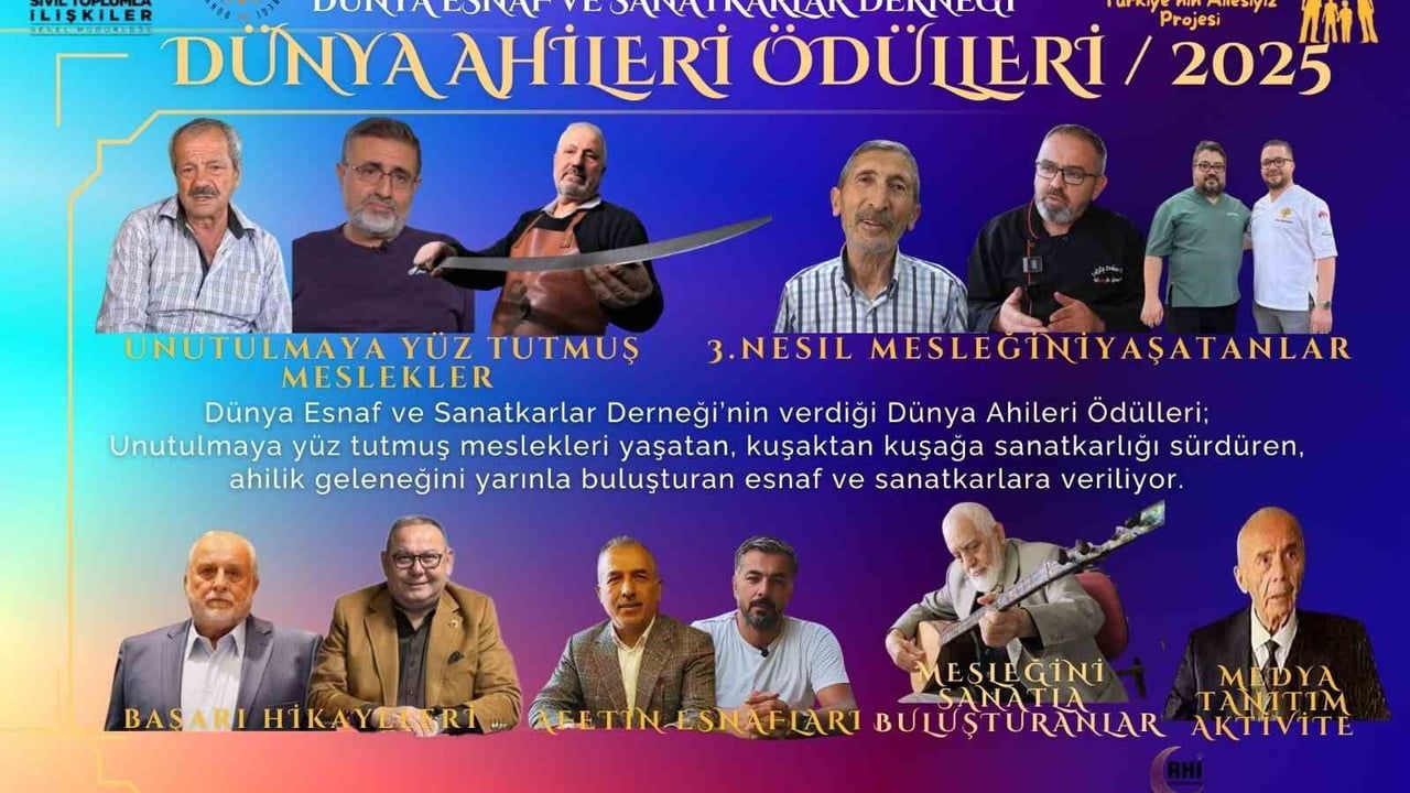 Dünya Ahileri Ödülleri Sahiplerini Buldu