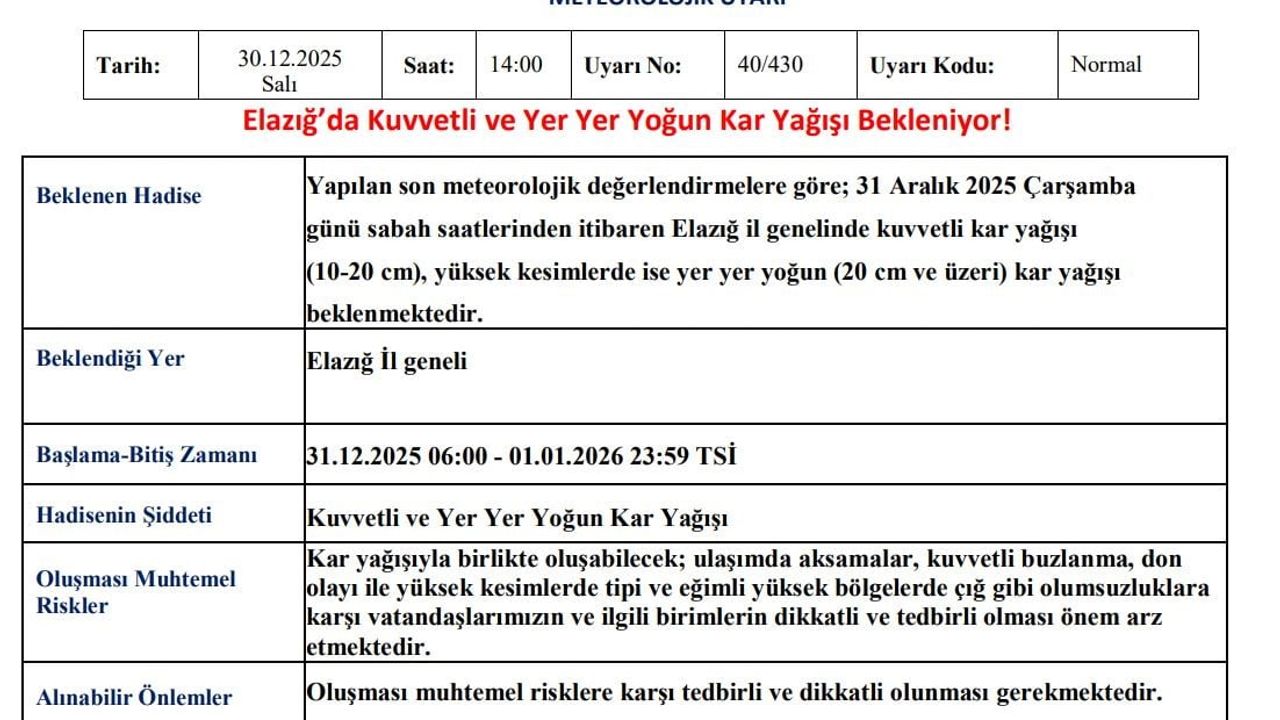 Elazığ'a Yoğun Kar Yağışı Uyarısı