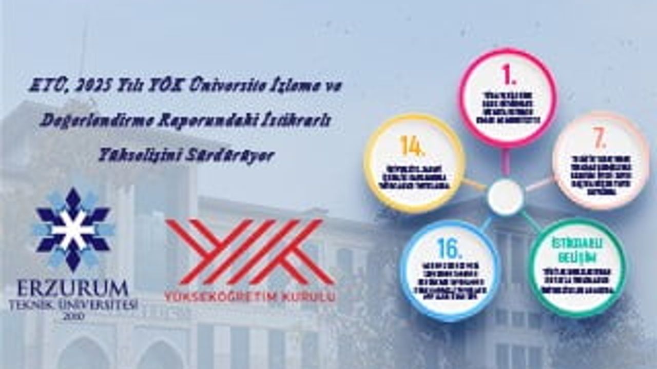 Erzurum Teknik Üniversitesi'nin Yükselişi Devam Ediyor