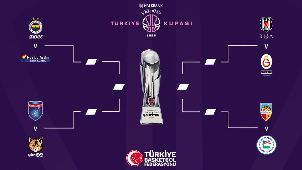 Halkbank Kadınlar Türkiye Kupası 2026 Çeyrek Final Eşleşmeleri Açıklandı