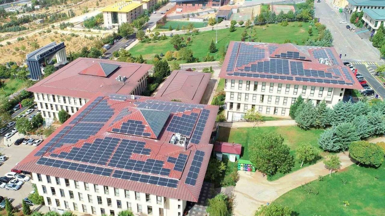Hasan Kalyoncu Üniversitesi, UI GreenMetric Sıralamasında Büyük Başarı Elde Etti