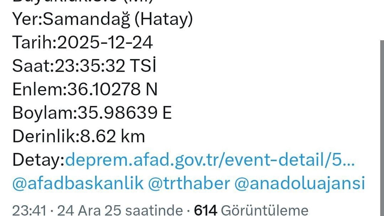 Hatay'da 3,6 Büyüklüğünde Deprem Meydana Geldi