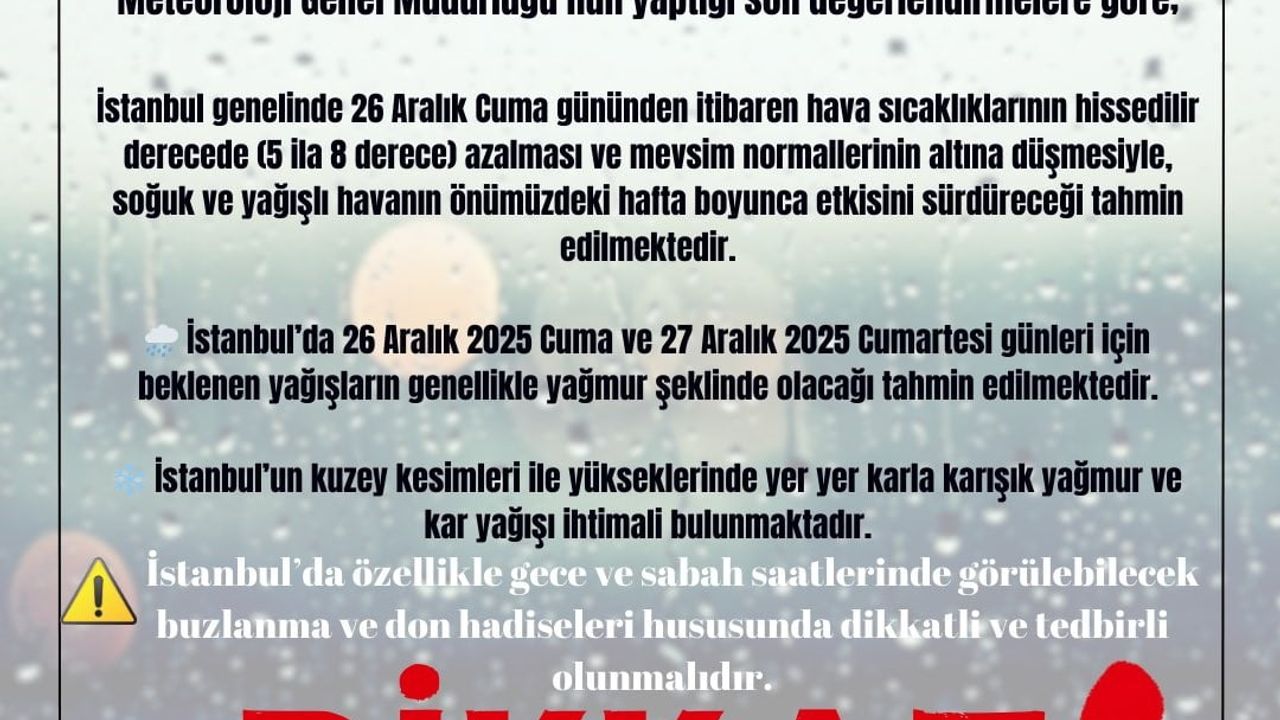 İstanbul'da Son Hava Durumu: Kar Yağışı Bekleniyor