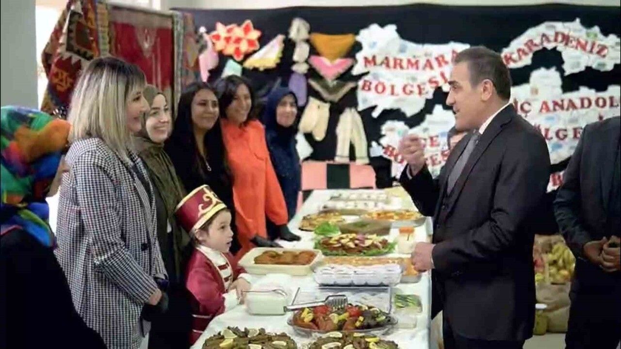 Kayseri'de Yerli Malı Haftası Coşkusu