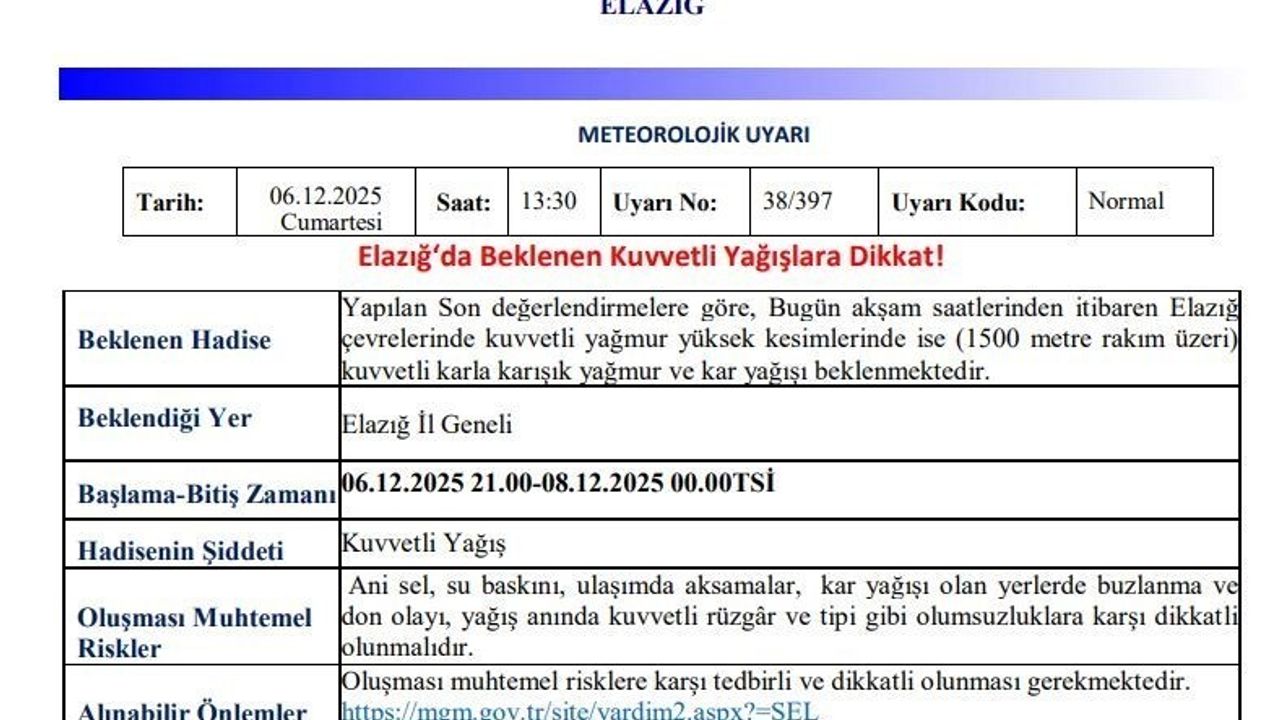 Kuvvetli Yağış Uyarısı: 5 İl İçin Önlemler Alınmalı