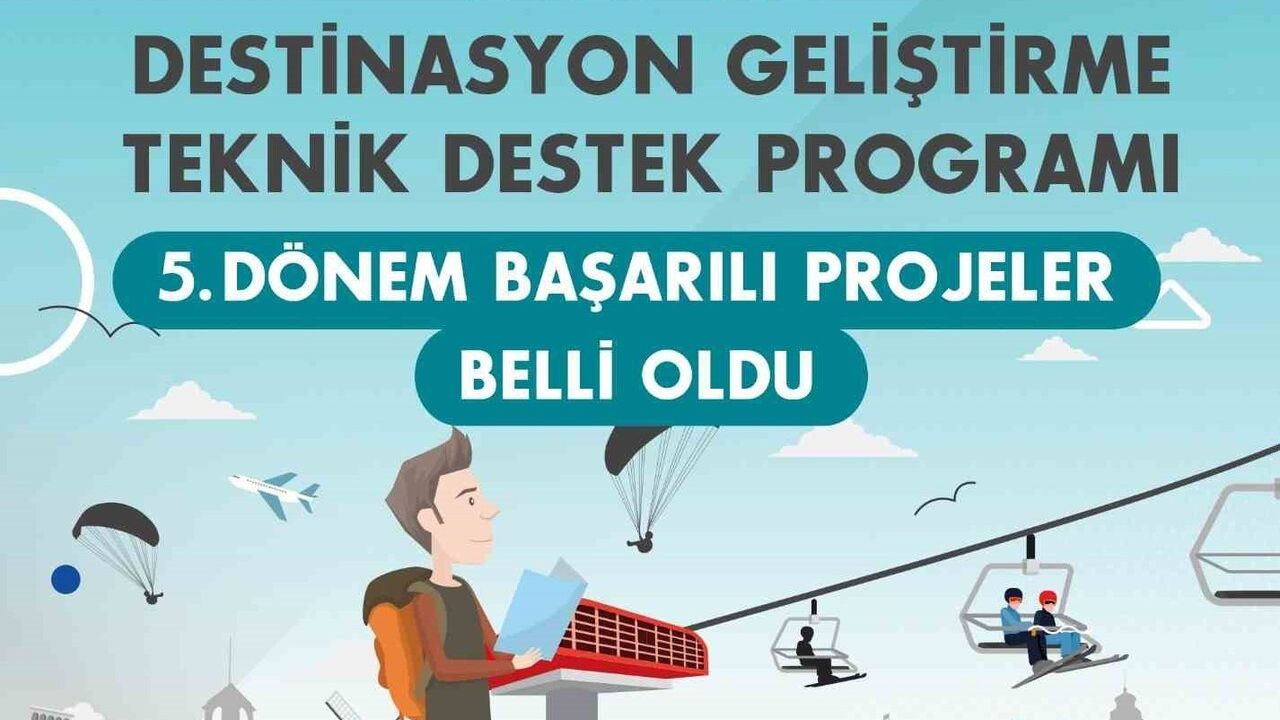 KUZKA Destinasyon Geliştirme Programı Başarılı Projeleri Açıkladı