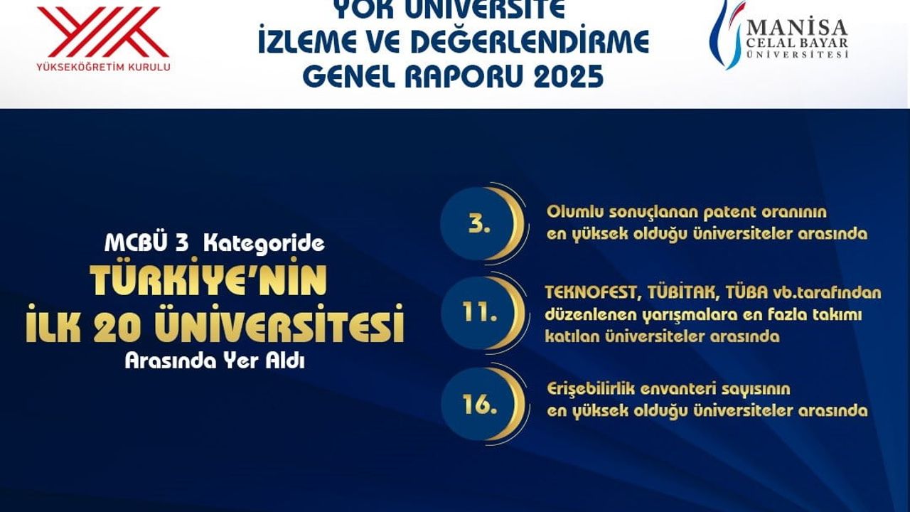 Manisa Celal Bayar Üniversitesi, Türkiye'nin En İyi 20 Üzerinde