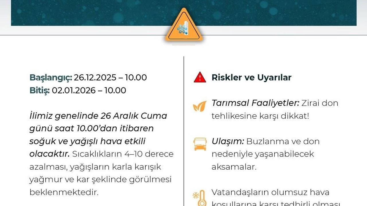 Niğde'de Soğuk Hava ve Kar Yağışı Uyarısı