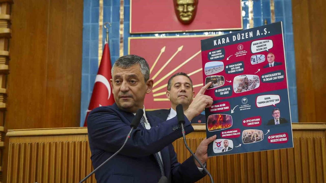 Özgür Özel: Bahis ve Uyuşturucu Ülkenin Gündemi Oldu