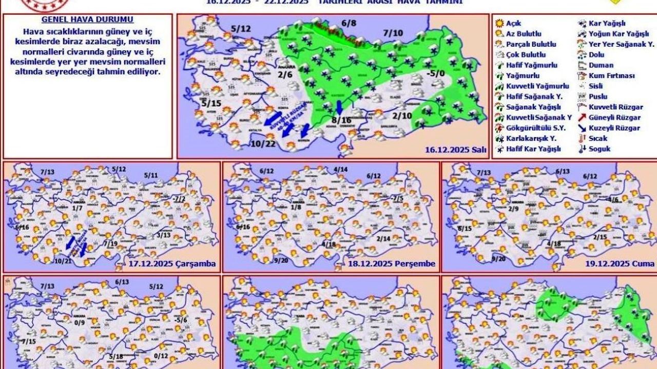Samsun'da Kuvvetli Yağış Etkili Oldu