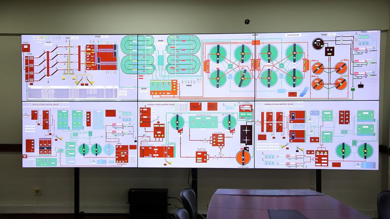 Sapanca Gölü İçin Stratejik Eylem Planı Açıklandı