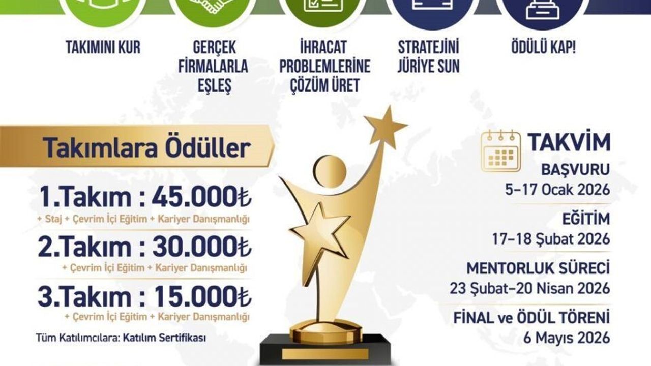 Trakya'da Gençlere Özel İhracat Stratejileri Yarışması