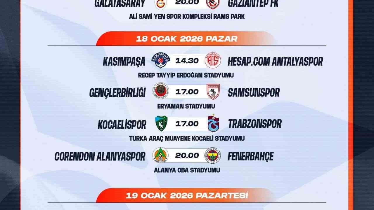 Trendyol Süper Lig 18-19. Hafta Programı Açıklandı