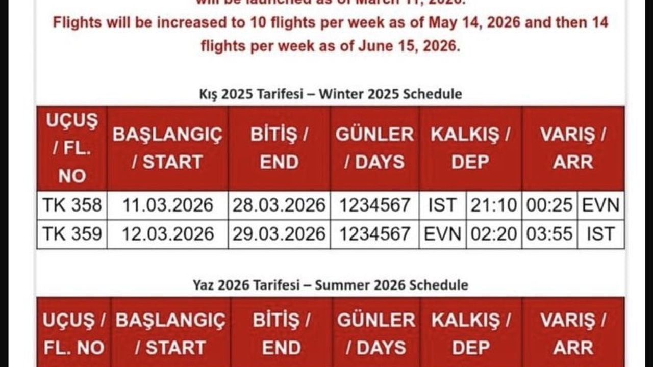 Türk Hava Yolları Erivan Seferlerine Başlıyor