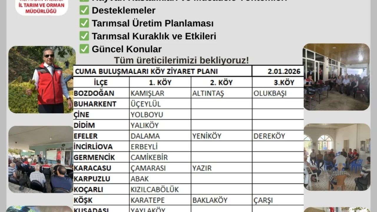 Aydın'da Tarım Sahada Buluşmaları Devam Ediyor