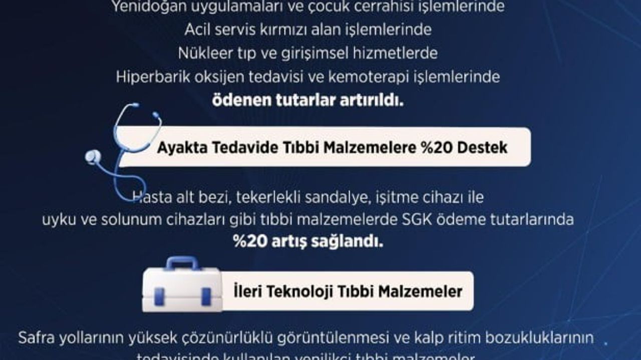 Bakan Işıkhan Tıbbi Malzeme Ödemelerini Artırdı