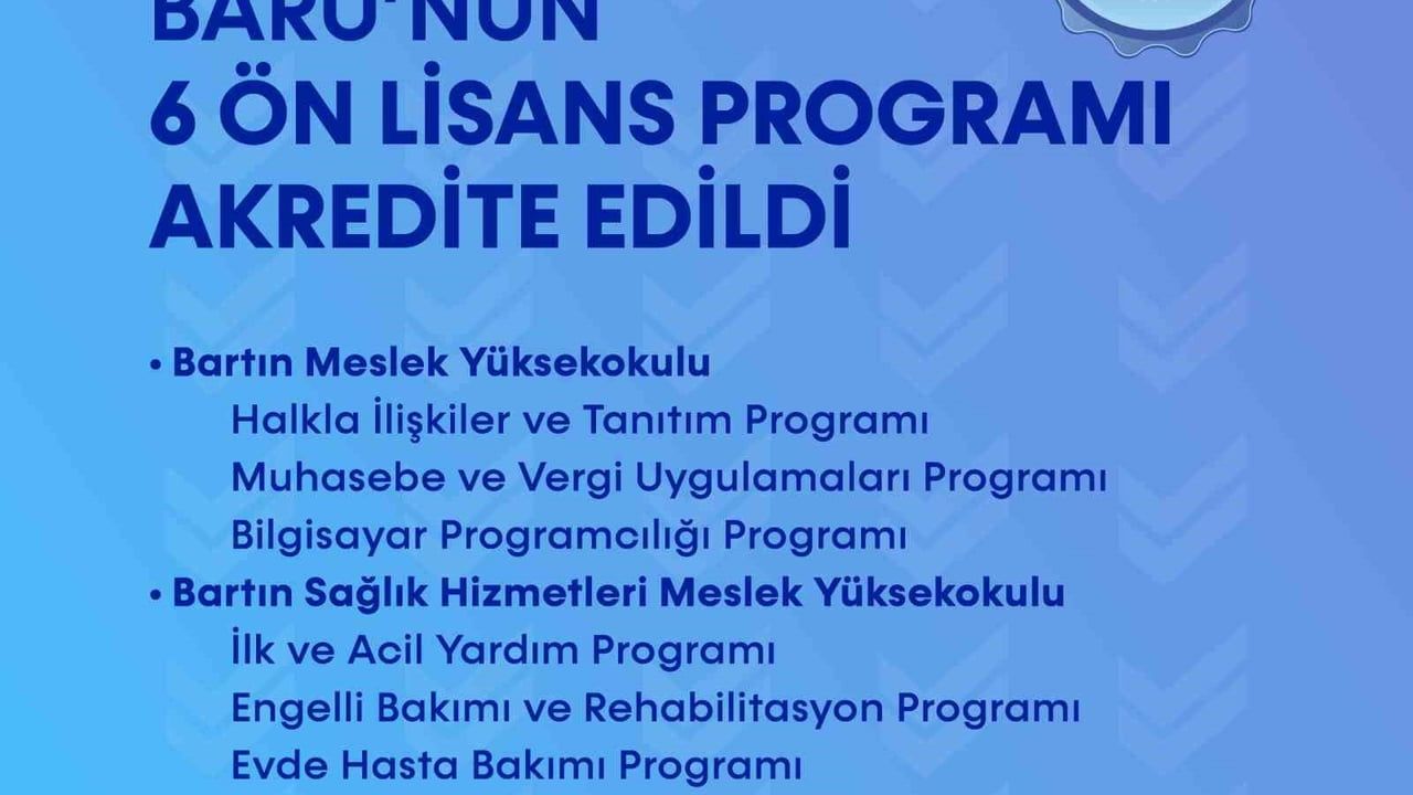 Bartın Üniversitesi 6 Ön Lisans Programına Akreditasyon Aldı
