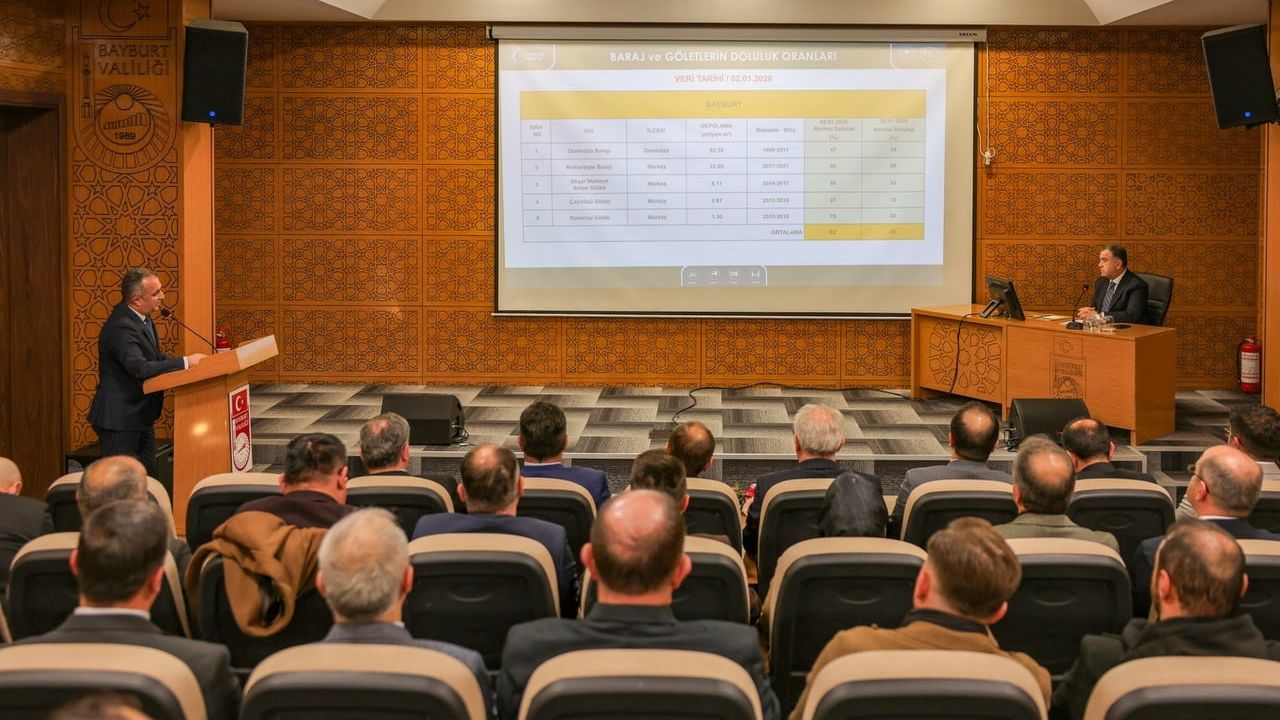 Bayburt'ta Yatırım Projeleri Değerlendirildi